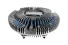 Cupla, ventilator radiator