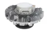Cupla, ventilator radiator