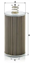 Filtru, sistem hidraulic primar