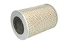 Filtru, sistem hidraulic primar