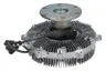 Cupla, ventilator radiator
