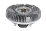 Cupla, ventilator radiator