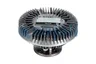 Cupla, ventilator radiator