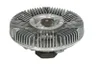 Cupla, ventilator radiator