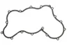 Garnitura capac, distributie