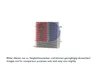 422129N Condensator, climatizare AKS DASIS