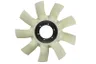 Paleta ventilator, racire motor