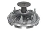 Cupla, ventilator radiator