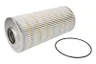 Filtru, sistem hidraulic primar